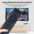 New D51 D51-H Bluetooth Backlit Display Replacement Remote Control for Vizio Soundbar Home Audio M21D-H8R M51A-H6 M51AX-J6 V21-H8 V21-H8R V21D-J8 ...