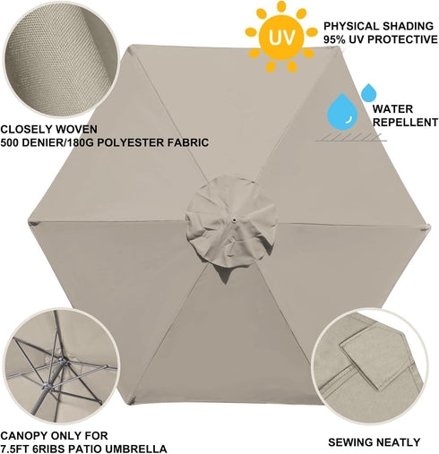 EliteShade USA 7.5FT Replacement Covers 6 Ribs Market Patio Umbrella Canopy Cover (CANOPY ONLY) (Beige)...