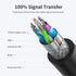 USB Extension Cable 25 ft, VCZHS USB 3.0 Extension Cable - USB Male to Female USB Extension Cord for USB Flash Drive, Card Reader, Keyboard,Mouse,...