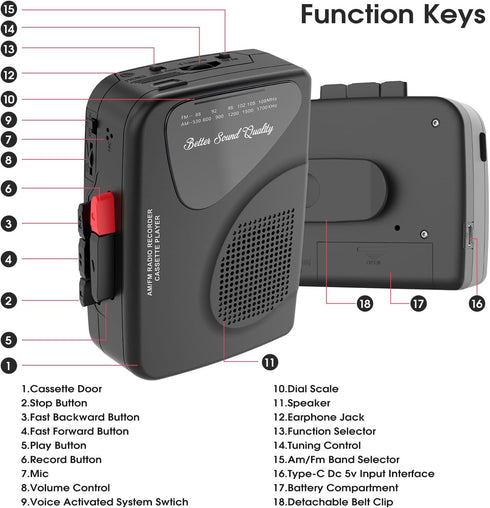 Walkman Cassette Players Recorders AM/FM Radio, Portable Tape Player Records to Tape Built in Speakers Manual Record - 2AA Battery Or DC 5V Supply...