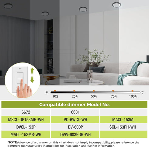 1PACK Flush Mount LED Ceiling Light Fixture Black, 6.5Inch 12Watt, Dimmable & 3000K-4000K-6500K 3 Color Selectable Ceiling Lamp 1200LM Low Profile...