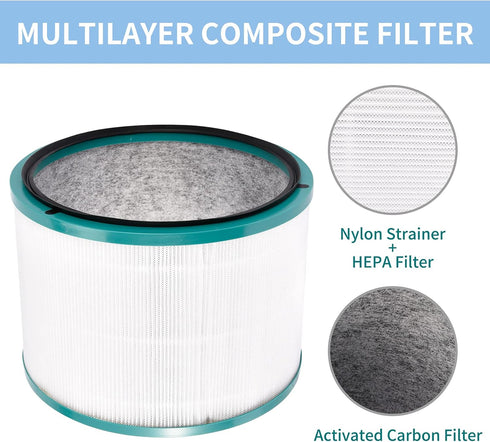 Replacement HEPA Filter Compatible with Desk Purifier Pure Cool Link DP01 DP03 HP00 HP01 HP02 HP03,Compatible with Part 968125-03...