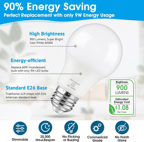 A19 LED Light Bulbs, 60 Watt Equivalent LED Bulb, Cool White 6000K, 900LM, E26 Base, Dimmable, 9W Bright White LED Bulb, 12-Pack...