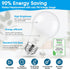 A19 LED Light Bulbs, 60 Watt Equivalent LED Bulb, Cool White 6000K, 900LM, E26 Base, Dimmable, 9W Bright White LED Bulb, 12-Pack...