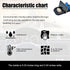 Anti-Slip Gel Pad Car Dashboard Stand for Navigation Cell Phone, Black......