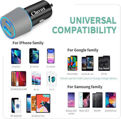 Dual USB Car Charger Adapter, Cluvox 20W Fast Charge Car Charger Compatible for iPhone 15 Pro Max/Plus/14/13/12/11/XS/XR/8/SE 2020/iPad 8th/Pro/Ai...