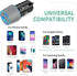 Dual USB Car Charger Adapter, Cluvox 20W Fast Charge Car Charger Compatible for iPhone 15 Pro Max/Plus/14/13/12/11/XS/XR/8/SE 2020/iPad 8th/Pro/Ai...