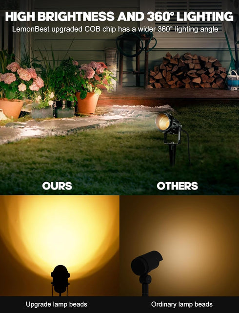 12W Landscape Lighting - Warm White Plug in Outdoor Landscape Light IP65 Waterproof 120V Lawn Flag Light Christmas Halloween Decorative Spotlight ...