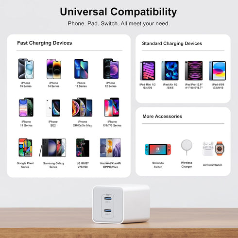 USB C Wall Charger 40W, 2 Pack Dual Port 20W PD 3.0 Type C Fast Charging Block, Durable Compact Power Adapter for iPhone 11/12/13/14/15/Pro Max, X...