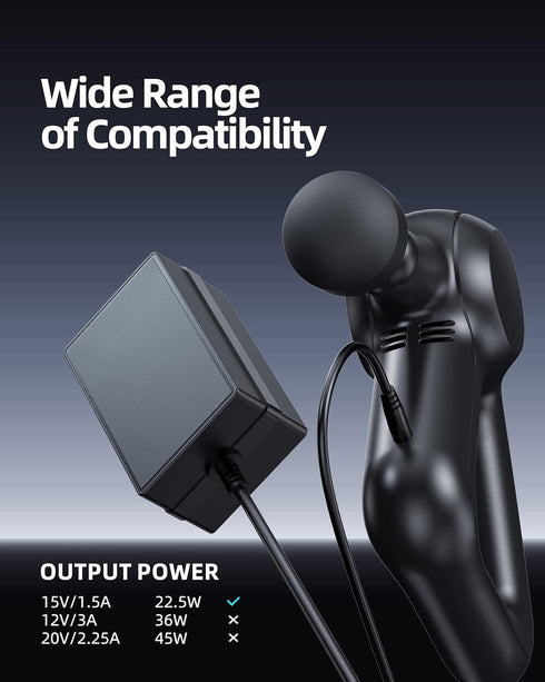 15V AC Charger Fit for Theragun Mini G4, Theragun Prime Massage Gun Replacement Power Adapter Supply Cord...