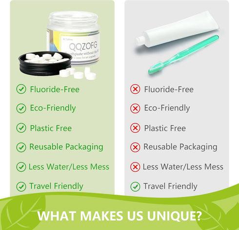 Toothpaste Tablets, Flouride Free Nano Hydroxyapatite Toothpaste Tabs, Sensitive Toothpaste Tablets, Peppermint Flavored Strengthen Teeth, Eco & T...