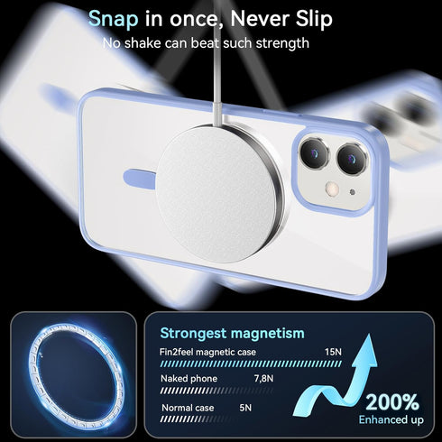 Fin2feel Magnetic for iPhone 12/iPhone 12 Pro Case with Screen Protector, Compatible with MagSafe, Protection Protective Phone Case Shockproof Cov...