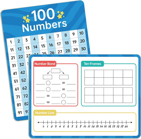 Dry Erase Number Line Whiteboard, 9" x 12" 1-100 Number Double-Sided Math Practicing Chart, Homeschool Supplies?Educational Tools for Kids Student...