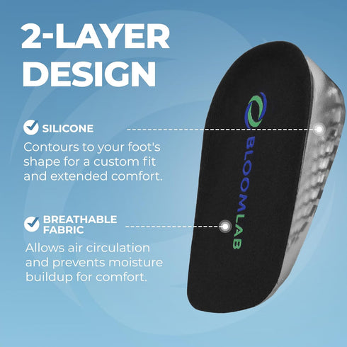 Heel Cushions for Heel Pain Relief - 2 Pack Heel Lifts for Achilles Tendonitis, Shoe Wedge Inserts for Plantar Fasciitis, Bone Spur, Foot Pain Rel...