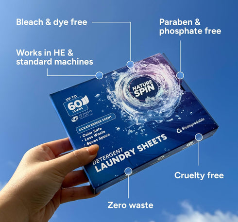 Laundry Detergent Sheets - Travel Size Laundry Sheets for Easy Use - Ocean Breeze Scented, Non toxic, Machine Friendly - Up to 60 Loads - 1 Pack...