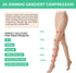 Compression Pantyhose 20-30mmHg Tight Stocking Gradient Compression Hose Help Relieve Swelling Edema Varicose Veins for Women Opaque Closed Toe Fi...