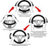 Daisy Steering Wheel Cover Auto Steering Wheel Protector 15 inch Fit Auto SUV Vans Trucks...
