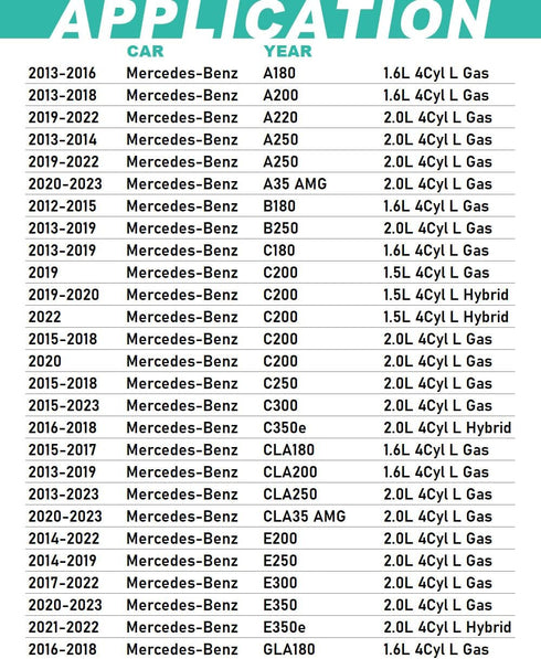 Oil Filter Fits for Mercedes-Benz A220 B250 C300 C350E CLA250 E300 GLA250 GLC300 Metris SLC300 SLK300 Infiniti Q50 Q60 QX30 Metal Free 2701800009 ...