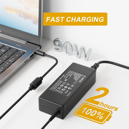 90W OptiPlex Charger AC Adapter for Dell Optiplex 9020 7050 7010 7040 3050 7060 5050 5060 7070 7080 5070 5090 5080 3080 3040 3020 3070 3090 3046 M...