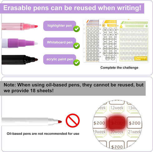 18pcs Saving Money Challenge Tracker Sheets, 100 Day Envelopes Challenge Binder Inserts Cash Stuffing Trackers Long-Term Budget Binder Refills Inc...