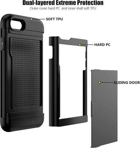 Nvollnoe for iPhone SE Case 2022/iPhone SE 2020/7/8 Case with Card Holder Heavy Duty Protective Dual Layer Shockproof Hidden Card Slot Slim Wallet...