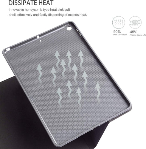 Case for iPad 9th Generation Case, for iPad 8th Generation Case, for iPad 7th Generation Case, Case for 10.2 iPad Case 9th Generation Boys Girls M...