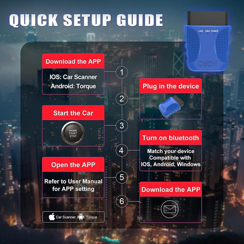 OBD2 Scanner Code Reader FA40 Auto Diagnostic Scan Tool Car Fault Check Engine Light Wireless Car Code Reader Compatible with iOS & Android Blueto...