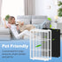 2 Pack C545 Washable Fine Mesh Pre-Filter with 2 Carbon Filters, Compatible with Winix C545 Purifier...