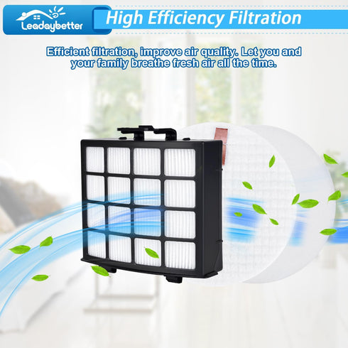 Leadaybetter AZ2002 Vacuum Filter Replacement for Shark Vertex DuoClean PowerFin Upright Vacuum AZ2000 AZ2000W AZ2002, 2 HEPA, 4 Foam and 4 Felt F...