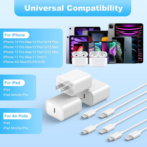 iPhone Fast Charger, 2-Pack 20W USB C Wall Charger PD Type C Power Wall Charger with MFi Certified 6FT Charger Cable for iPhone 14 13 12 Pro Max M...