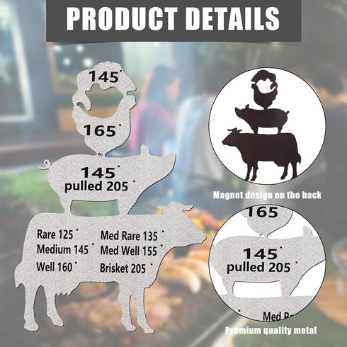 Meat Temperature Magnet, Pork Temperature Magnet Metal Grill Meat Temperature Chart Magnet Meat Internal Cooking Temp Guide for BBQ Gift Men Grill...