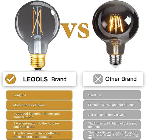 LEOOLS Dimmable LED Decorative G25 Globe Bulbs 6W,2700K Warm White,40 watt Equivalent Edison Bulb E26 Medium Base,Smoky Grey Glass,Flick-Free,CRI9...