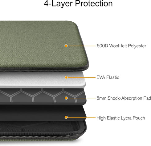 FINPAC Hard Laptop Sleeve Case for 15.3-inch MacBook Air M3 M2 2024, 16-inch MacBook Pro M3/M2/M1 Pro/Max A2991 A2780 A2485 A2141, 15 MacBook Air ...