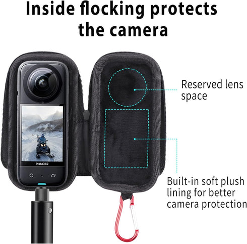 Hard Carrying Case for Insta360 X3 Portable Surface Waterproof Mini Storage Bag Lens Protector Cover with Wrist Strap for Insta360 ONE X/X2/X3 Act...
