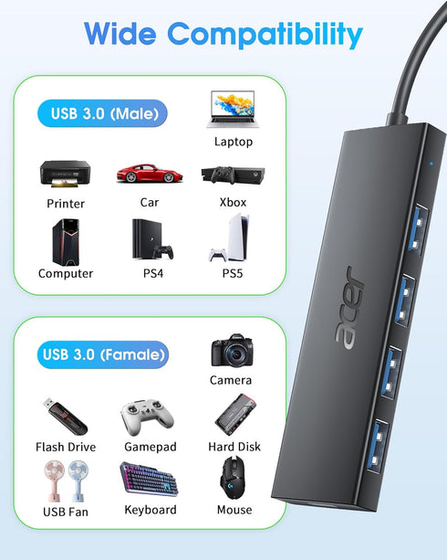 Acer USB Hub 4 Ports, Multiple USB 3.0 Hub, USB A Splitter for Laptop with USB C Power Port, USB Extender for A Port Laptop, Windows, Linux, Acer ...