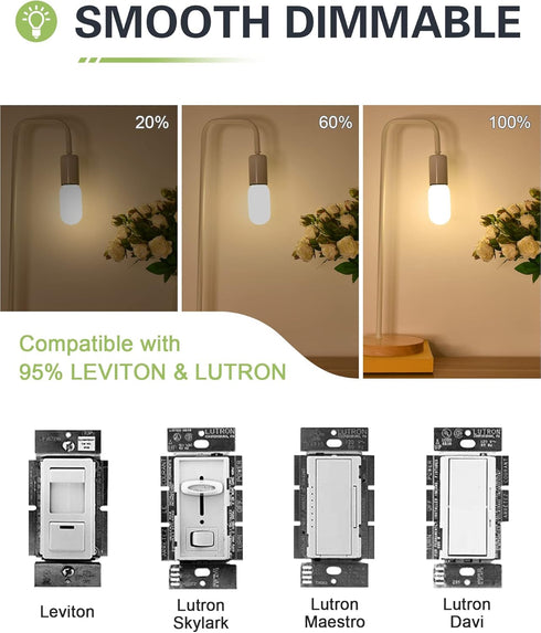 Frosted E26 T45 LED Bulb, 2Watt(25W Equivalent), Soft Warm 2700K, Milky Glass, Dimmable Tubular LED Edison Light Bulbs for Chandelier Ceiling Fans...