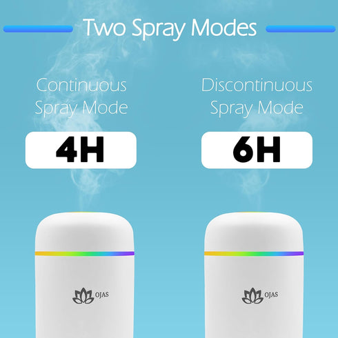 Cup style Humidifier 2pcs Cotton Stick,300ml USB Cable Quiet Humidifier for large room with 7 Colourful LED Lights, Adjustable Mist Mode, Waterles...