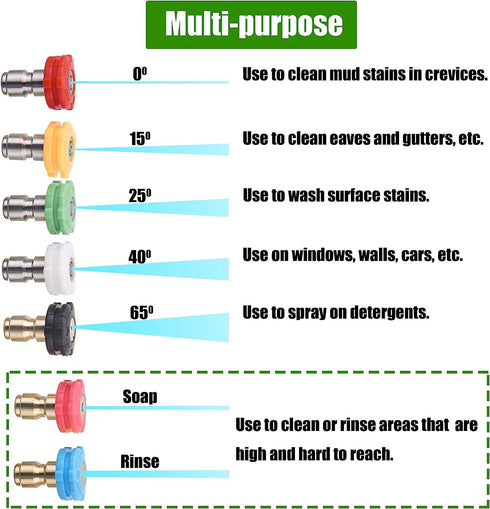 Turbo Nozzle Pressure Washer, Rotating Pressure Washer Nozzle with 1/4" Quick Connect, 7 Spray Nozzle Tips with Nozzle Holder, 3000 PSI, Orifice 4...