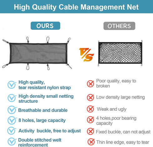 Under Desk Cable Management Net, 36PCS Under Table Cord Management Mesh Organizer Flexible Wire Hiders, Extra Large Capacity Wire Management Kit U...