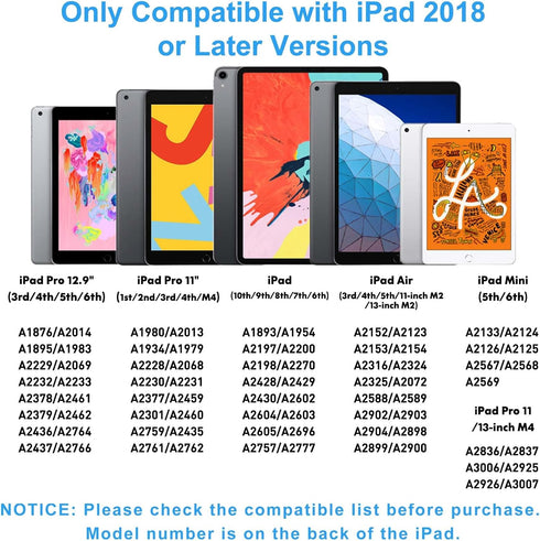 Stylus Pen for iPad(2022-2018) with Palm Rejection, FOJOJO Active Pencil Compatible with Apple iPad 10th/9th/8th/7th/6th Gen, iPad Air 5th/4th/3rd...