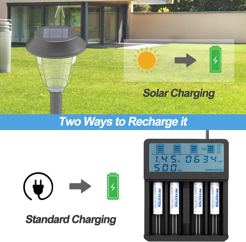 1.2V 600mAh NiMh Rechargeable AA Batteries Solar aa Battery for Solar Lights,Outdoor Lights,String Lights 12 Packs...