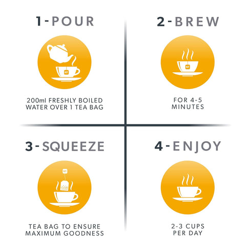 Nutra Tea - Lemongrass & Ginger Tea - 40 Tea Bags - Herbal Tea - (2 Pack)...