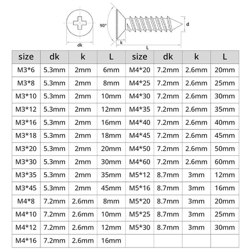 100 PCS Self Tapping Screws M4 x 50mm Phillips Flat Head Wood Screws Stainless Steel Countersunk Screws for Home Repair DIY Projects...