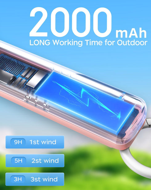Portable Handheld Fan, Mini Portable Fan, 2000mAh Rechargeable USB Fan, 3 Speed Personal Small Desk Fan, Strong Airflow, Super Quiet, Pocket Fan w...