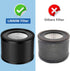 2 Pack HEPA Replacement Filter, Compatible with TaoTronics TT-AP001 and VAVA VA-EE014, 3-in-1 HEPA and Activated Carbon Filter...