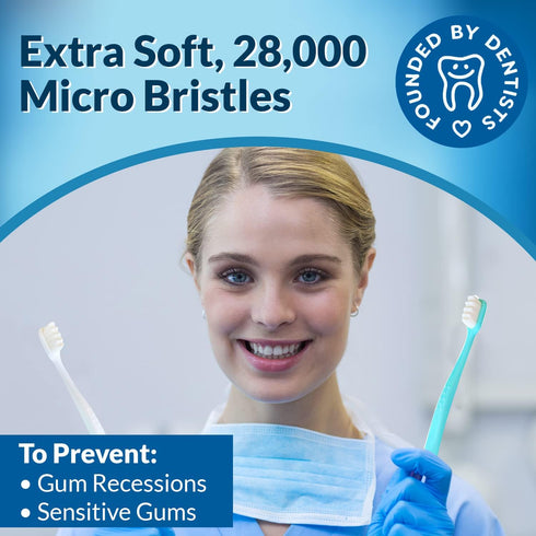Extra Soft Toothbrushes for Adults, Nano Toothbrush 20,000 Ultra Fine Bristles for Sensitive Gums, Gentle Adult Toothbrush for Gum Care, Deep Clea...