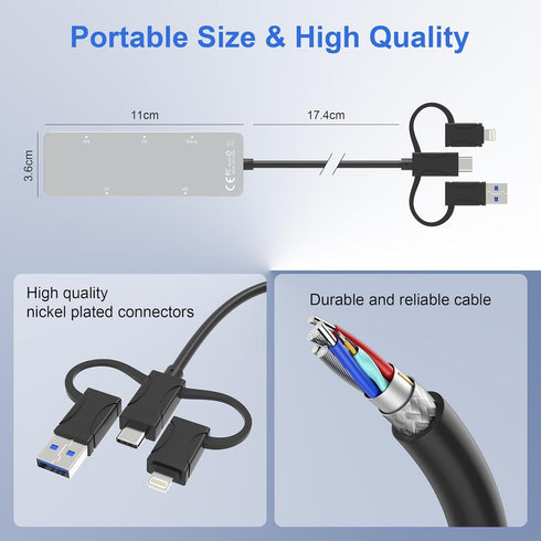 Memory Stick pro Duo Adapter for iPhone, 6 in 1 SD/TF/M2/MS/CF/XD Picture Card Reader for Computer, Multi Card Reader with Lightning+USB A+USB C, ...