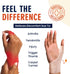 Dr. Frederick's Original Waterproof Thumb & Wrist Brace - 4 ct - Spica Splint - Tendonitis Brace for Arthritis, De Quervain's - Fits Left or Right...