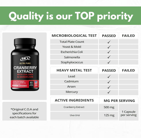 Cranberry Extract Pills - Super Strength 50:1 Whole Fruit Concentrate Equals to 25,000mg of Fresh Cranberries Plus Dandelion & Uva Ursi - Natural ...