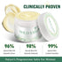 Organic Wild Yam Cream For Balance,3 Oz - 100% Natural Balancing Cream For Women, Wild Yam Cream For Skin Care For All Skins...